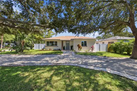 1900 60TH ST S — home for sale